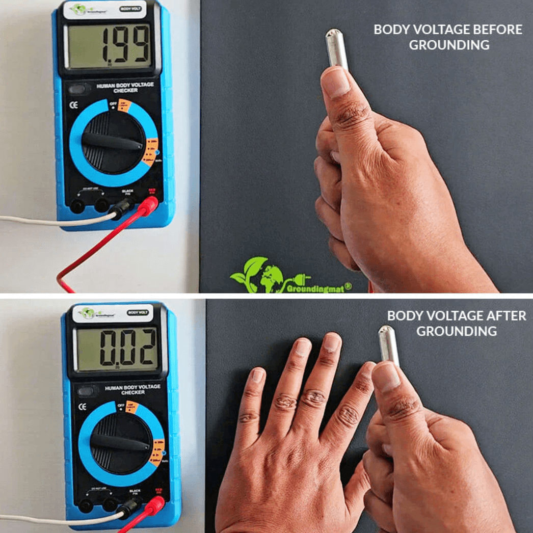 Universal Grounding Mat Kit ( Couple Pack) - Grounding Mat