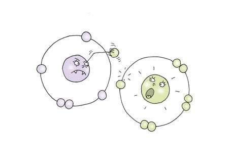 freeradicalstealselectronfromahealthyatom-1647761686335.webp__PID:c3558458-66e1-48fb-8b06-85b9f506c139
