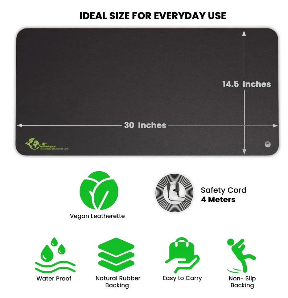 Universal Grounding Mat Kit