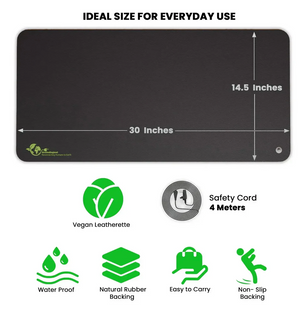 Universal Grounding Mat Kit